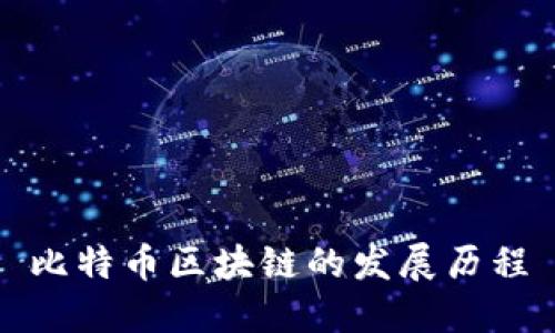 比特币区块链的发展历程