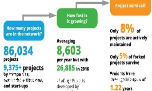   
小狐钱包：全面指南与下载安装教程