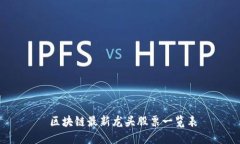  区块链最新龙头股票一览