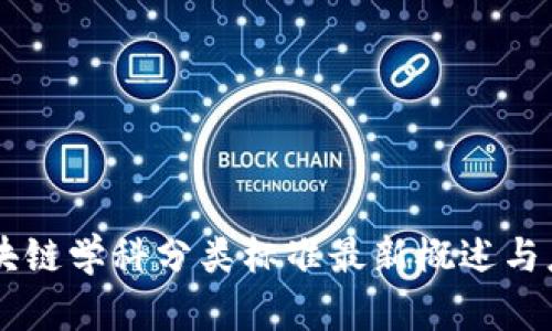 区块链学科分类标准最新概述与应用