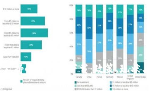 中国是否支持小狐钱包下载：政策、现状与未来展望