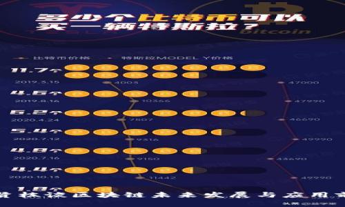 井贤栋谈区块链未来发展与应用前景