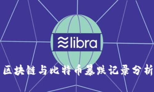 区块链与比特币暴跌记录分析