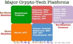 小狐钱包分享好友时闪退
