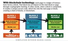 MetaMask 在全球支持的国家