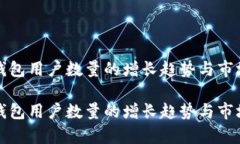 小狐钱包用户数量的增长