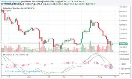 提供一个和关键词

 MetaMask手机端使用指南：iOS用户的加密钱包解决方案