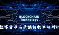 最新数字货币与区块链技