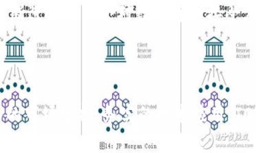 区块链TCP币多少钱一个

guaijianci区块链,TCP币,数字货币/guanjianci

### 引言

随着科技的发展，区块链技术和数字货币的兴起，越来越多人开始关注包括TCP币在内的各种数字资产。TCP币作为一种新兴的数字货币，其价值受多个因素影响，因此确定TCP币的价格是一个相对复杂的问题。

### TCP币的基本概念

TCP币，即“Tokenized Consumer Products Coin”，是一种基于区块链技术的数字货币，旨在推动消费品的数字化交易。它结合了传统消费品市场与现代科技，通过区块链的去中心化特性，为消费者和商家提供了更高效的交易方式。

TCP币的发行主要依赖于区块链技术，这种技术能够确保交易的透明性、安全性以及高效率。用户可以通过各种平台进行TCP币的交易购买，这使得TCP币的流动性得到提高。

### TCP币的市场价格因素

TCP币的价格不是一成不变的，而是受到多种因素的影响，包括市场需求、项目开发进展、法律法规变化及整体经济环境。同时，竞争币种的表现、投资者心理以及区块链技术的发展状态也会直接影响TCP币的市场价值。

在市场需求方面，如果TCP币的用途和功能被更多人认可，需求自然上升，价格就会随之上涨。反之，若市场对其认可度降低，价格也可能受到影响。

### TCP币的投资风险

正如任何形式的投资，购买TCP币也存在一定的风险。数字货币市场波动性较大，价格可能会在短期内出现剧烈变化。这主要受市场投机行为、政策变化以及技术漏洞等多方面因素影响。因此，投资者在考虑购买TCP币之前，应该充分了解市场动态，进行理性的分析和判断。

### TCP币的未来预期

未来TCP币的前景取决于多个因素，包括项目团队的发展能力、市场策略的有效性以及区块链技术的进步等。若项目能够持续获得用户的支持，并进行有效的市场推广，TCP币的价值有望进一步提升。

### 可能相关问题

#### 问题一：TCP币是如何产生的？

TCP币的产生依赖于区块链技术的智能合约功能以及预设的发行机制。一般来说，项目团队在设计TCP币的初期会设定一个总量限制，然后分期释放。通过ICO（首次代币发行）等方式，TCP币的初期投资者可以以较低的价格购买到代币，从而得到支持项目发展的资金。

#### 问题二：如何购买TCP币？

购买TCP币的方法有很多，首先需要选择一个可信的数字货币交易所。在交易所注册账户后，用户可以通过充值法币或其他数字货币的方式，进行TCP币的购买。在交易过程中，用户需注意市场行情，选择合适的时机进行交易。

#### 问题三：TCP币的使用场景有哪些？

TCP币的使用场景主要包括在线购物、消费积分兑换、用户奖励等多方面。在一些零售平台上，用户可以使用TCP币直接购买商品，享受一定的折扣。此外，商家和平台也可以利用TCP币进行营销，吸引用户参与活动。

#### 问题四：TCP币在全球市场的竞争格局如何？

TCP币在全球市场的竞争相对激烈，尤其在与其他数字货币竞争时。每种数字货币都有其独特的功能和目标用户群，因此TCP币需要明确自己的定位和市场战略，以在竞争中占据一席之地。只有不断创新，提升用户体验，才能不断扩大市场份额。

#### 问题五：TCP币的未来发展趋势是什么？

TCP币的未来发展趋势可能会向着更广泛的实体经济落地、跨境支付解决方案以及更多的应用场景扩展。随着区块链技术的不断进步及社会对数字货币接受度的提高，TCP币的应用潜力和市场规模都有望上涨。项目团队也应该积极寻求与其他行业的合作，来推动TCP币的生态链建设。

### 结语

TCP币作为一种新兴的数字资产，正处于快速发展之中。虽然前景广阔，但我们也不能忽视其背后的风险和挑战。只有通过深入的市场分析、务实的技术应用，TCP币才能在未来的数字货币市场中占据一席之地。希望所有投资者能够理性看待，把握机会，谨慎投资。