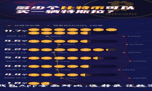 小狐钱包与TP钱包App全面对比：选择最佳数字资产管理工具