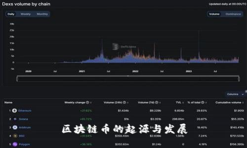 区块链币的起源与发展