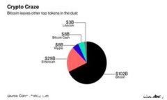 小狐钱包APP安装全攻略：