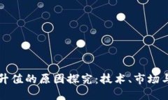 区块链币升值的原因探究