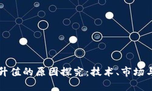 区块链币升值的原因探究：技术、市场与未来趋势