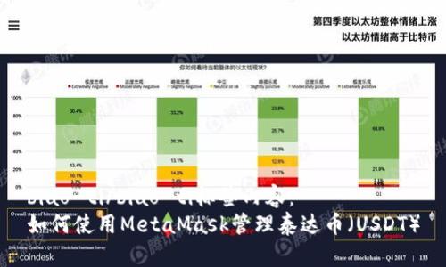 biao-ti/biao-ti标签内容：  
如何使用MetaMask管理泰达币（USDT）