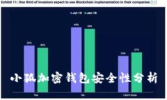 小狐加密钱包安全性分析