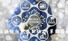 WBO世界区块链组织最新动