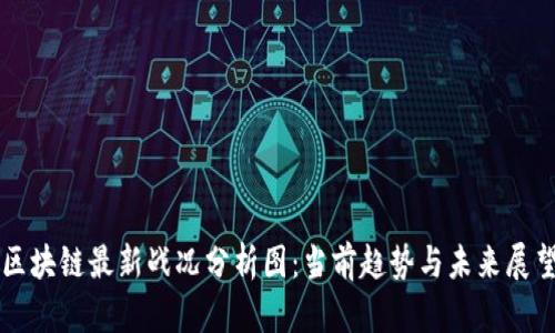 区块链最新战况分析图：当前趋势与未来展望