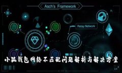 小狐钱包网络不匹配问题