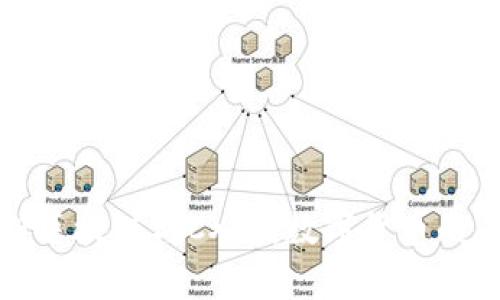 深入解析区块链与CX币：数字货币的未来发展
