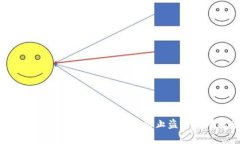 如何保护您的小狐钱包安