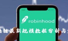 中国区块链最新规模数据