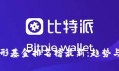 区块链隐形基金排名榜最