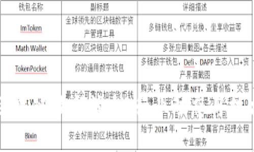祥云区块链最新消息：行业动态与技术创新