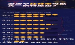 为了满足您的需求，我将