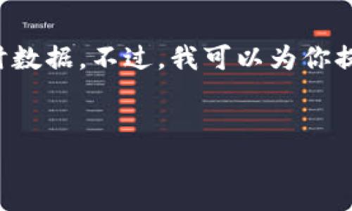 在这里，我无法直接提供有关特定应用或服务（例如小狐钱包）的个人化信息或实时数据。不过，我可以为你提供一个关于如何查看小狐钱包授权号的整体指南以及相关内容。以下是一个示范：


如何查看小狐钱包授权号及常见问题解析