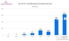 提示: 如果需进一步展开内