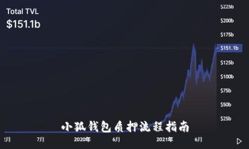 小狐钱包质押流程指南