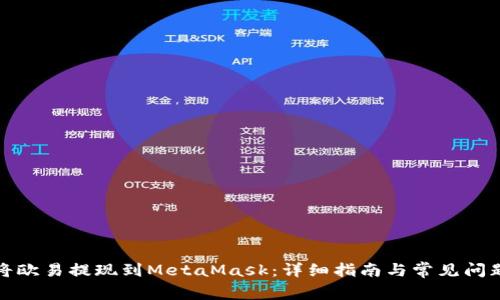 如何将欧易提现到MetaMask：详细指南与常见问题解答