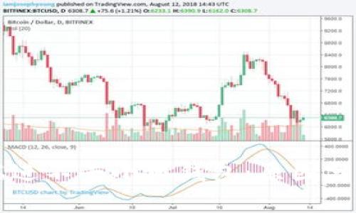 为什么手机端进不去小狐钱包：原因分析与解决方案