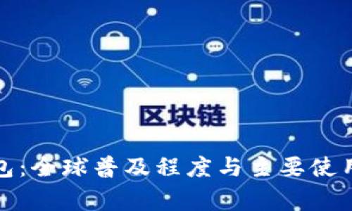 : 小狐钱包：全球普及程度与主要使用国家分析