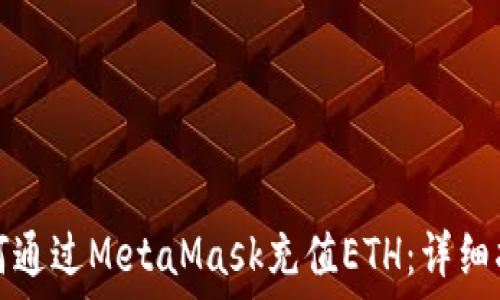   
如何通过MetaMask充值ETH：详细指南