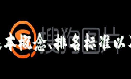 区块链交易所排名列表最新：洞察市场动态与投资机遇/

区块链, 交易所, 排名/guanjianci

引言

在数字货币的崛起过程中，区块链交易所作为不可或缺的基础设施，发挥着至关重要的作用。它们为用户提供了一种便利的方式来购买、出售和交易各种加密资产。随着市场的快速演变，不同交易所的排名和受欢迎程度也在不断变化。本篇文章将详细介绍当前区块链交易所的排名，并探讨背后的原因，以及在投资中应关注的领域和趋势。

区块链交易所的基本概念

区块链交易所是一个平台，允许用户交换各种数字资产，包括比特币、以太坊、瑞波币等。根据其交易方式的不同，交易所可分为中心化交易所和去中心化交易所。中心化交易所由公司运营，用户需将资金存入交易所，而去中心化交易所则允许用户直接在区块链上进行交易，控制自己的资产。

交易所排名的标准

交易所的排名通常基于以下几个标准：交易量、用户活跃度、安全性、手续费、用户体验等。交易量是衡量交易所流动性的重要指标，活跃用户数体现了平台的受欢迎程度，而安全性则是投资者最为关注的方面之一。

最新的区块链交易所排名

根据2023年最新的数据，当前排名前十的区块链交易所包括：Binance、Coinbase、Kraken、Bittrex、Bitfinex、KuCoin、Huobi、Gate.io、OKEx 和 Gemini。这些交易所在市场、用户信任和技术支持上都有着出色的表现。

1. **Binance**：作为全球最大的交易所，Binance以其高流动性和丰富的交易选项而闻名。平台支持多种加密货币的交易，并提供用户友好的界面和多种附加功能。

2. **Coinbase**：专注于美国市场，Coinbase以安全性和简便性而受到青睐，适合初学者。

3. **Kraken**：该平台因其安全性和较低的交易费用而受到重视，支持多种法币和加密的交易对。

4. **Bittrex**：以丰富的交易对和高交易量而著称，同时平台的安全性也非常强大。

5. **Bitfinex**：在高杠杆交易方面非常知名，吸引了许多专业交易者。

6. **KuCoin**：以支持大量新兴币种而受欢迎，用户可以较易地找到新兴项目进行投资。

7. **Huobi**：同样是一家大型交易所，以其全球化的服务和丰富的产品线而受到用户信赖。

8. **Gate.io**：在新兴数字资产交易上表现突出，特别是对小市值币种的支持。

9. **OKEx**：提供多样化的金融产品，如期货和期权，吸引了大批交易者。

10. **Gemini**：以其合法性和合规性而著称，为用户提供安全稳定的交易环境。

投资者需要关注的交易所特点

对于投资者而言，选择合适的交易所至关重要，以下是一些值得关注的要素：

ul
    listrong安全性：/strong确保交易所具备多重安全措施，如冷钱包存储、双重认证等。/li
    listrong手续费：/strong了解交易所的手续费结构，选择手续费较低的交易所能节省不少成本。/li
    listrong用户评价：/strong查看用户对交易所的评价，可以提供额外的信息，帮助做出决策。/li
    listrong支持的币种：/strong不同交易所支持的数字资产各有差异，选择适合你的投资策略的平台。/li
    listrong客服服务：/strong良好的客户支持能让你在遇到问题时及时找到解决方案。/li
/ul

问题探讨

1. 如何判断一个区块链交易所的安全性？

随着区块链和加密货币市场的迅速发展，安全性几乎成为选择交易所时最重要的考量因素之一。交易所常常是黑客攻击的目标，因此选择一个安全可靠的平台至关重要。

首先，查看交易所是否曾经发生过安全漏洞或被黑客攻击的事件。更多的安全历史记录通常代表着更高的安全标准。其次，考虑交易所是否提供热钱包和冷钱包两种存储方式。冷钱包通常不直接连接互联网，能够有效防范针对网络的攻击。

交易所还应具备多重认证机制，使得即便用户的密码被盗也难以产生损失。同时，是否支持用户地址白名单等额外安全措施，也是判断交易所安全性的重要指标。

此外，了解交易所的透明度和合规性也非常关键。选择拥有监管机构许可的交易所，确保其遵循安全规范，能为用户提供更大的保障。

2. 中心化交易所与去中心化交易所的主要区别是什么？

中心化交易所和去中心化交易所是两类不同的交易平台，下面将介绍它们的主要区别。

中心化交易所（CEX）通常由公司或者组织运营，用户需要在平台注册并在平台上进行交易。这类交易所一般流动性较高，交易速度较快，用户体验较好，适合大多数普通投资者。缺点是对用户资金的管理通常是集中式的，可能存在安全风险，并影响用户对资产的控制。

相反，去中心化交易所（DEX）是基于区块链构建的平台，允许用户直接对等交易。用户通过自己的数字钱包进行交易，从而避免了将资产存入交易所的需要，因此体验相对较慢，流动性通常较低，但是在安全性和隐私保护方面具有优势。DEX 不依赖第三方操作，提供了用户对自身资产的更高控制权。

在选择哪种交易所时，投资者需考虑自身的交易需求、网络安全水平，以及对资产控制的重视程度。

3. 如何评估交易所的手续费结构？

交易所的手续费结构可能会对投资者的收益产生直接影响，因此合理评估非常重要。交易所手续费主要分为交易手续费、提现手续费和存款手续费。

首先，交易手续费一般会通过“制造商”和“接受者”的模式来收费。理解这些收费机制能够有效帮助投资者在进行交易时选择最优策略。在选择交易所时，可以查看该平台的手续费与其他平台的对比，找到最适合自己的选择。

其次，提现手续费也是需要考虑的部分，尤其是对于进行频繁转账的用户。某些交易所对不同币种的提现费用有所不同，尽量选择提现费用低的交易所。

最后，还有一些平台支持免费存款，另外有的信息费和服务费也要留意。在最终选择交易所时，了解总的费用结构才能做出更为合理的决策，保障投资收益。

4. 如何选择适合自己投资需求的交易所？

选择适合自己的交易所需要综合考虑多个因素，投资者应根据自身的需求制定合理的选择标准。

首先，投资者需明确自己的投资目标，是长期持币，还是短期交易。这将直接影响到交易所的选择。例如，如果你是长线投资者，对手续费的关注可能不如流动性和安全性重要；而短期交易者，则更需考虑快速的交易体验和低手续费。

其次，平台支持的币种种类也是一个重要指标。在进行多样化投资时，了解交易所对不同币种的支持情况能减少后期投资时的障碍。

此外，用户体验也不可忽视，特别是对于初学者而言，用户友好的界面、清晰的操作指引、丰富的帮助资源都是加分项。可以提前使用模拟账户进行操作以评估体验。

最后，查看交易所的信誉和用户评价，了解其他投资者的反馈，会对选择产生上重要影响。

5. 未来区块链交易所的发展方向是什么？

区块链交易所的发展潜力巨大，未来的发展方向将受到技术发展、市场需求和政策环境等多方面的影响。

从技术角度来看，去中心化金融（DeFi）的兴起可能会推动去中心化交易所的发展。传统的中心化交易所将需要适应这种趋势，可能会面临增加透明度和合规性等方面的挑战。同时，伴随区块链技术的进步与应用的扩大，交易所将致力于提升交易的速度和效率。

市场需求方面，随着新兴数字资产的不断涌现，交易所需要快速对接这些资产并开放相应的交易对，为用户提供更多的选择。同时，要关注市场趋势和投资者的需求变化，提供差异化的金融产品。

政策层面，各国对数字货币的监管政策仍然在不断演变，这将直接影响区块链交易所的运营环境与发展策略。合规经营将成为交易所发展的必然趋势。

综上所述，未来的区块链交易所将更注重用户体验、安全性、合规性，致力于在快速变动的市场中占据一席之地。

总结

区块链交易所是数字资产交易的核心组成部分，随着市场的独特性和复杂性，了解最新的交易所排名和选择正确的交易平台至关重要。本文探讨了交易所的基本概念、排名标准以及安全性、手续费等多个相关问题，帮助投资者在快速发展的数字货币世界中做出更为明智的选择。