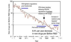 香港区块链展会时间表及