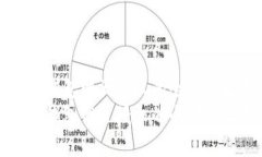 小狐钱包网页授权的全方