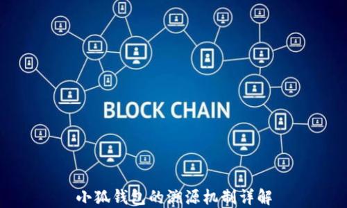 
小狐钱包的溯源机制详解