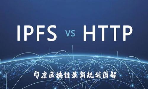 印度区块链最新规划图解