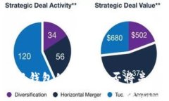 小狐钱包的未来：是否将关闭？