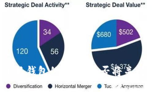 小狐钱包的未来：是否将关闭？