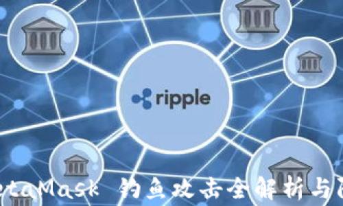 
警惕！MetaMask 钓鱼攻击全解析与防范技巧