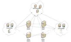 币小宝区块链教学视频：