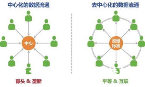 :  
币圈内如何有效运用区块链技术