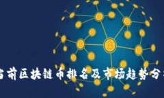 当前区块链币排名及市场