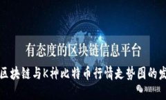 深入探讨区块链与K神比特币行情走势图的发展与